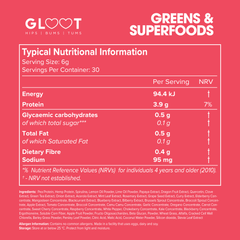 Gloot Girl Greens Lemon Lime