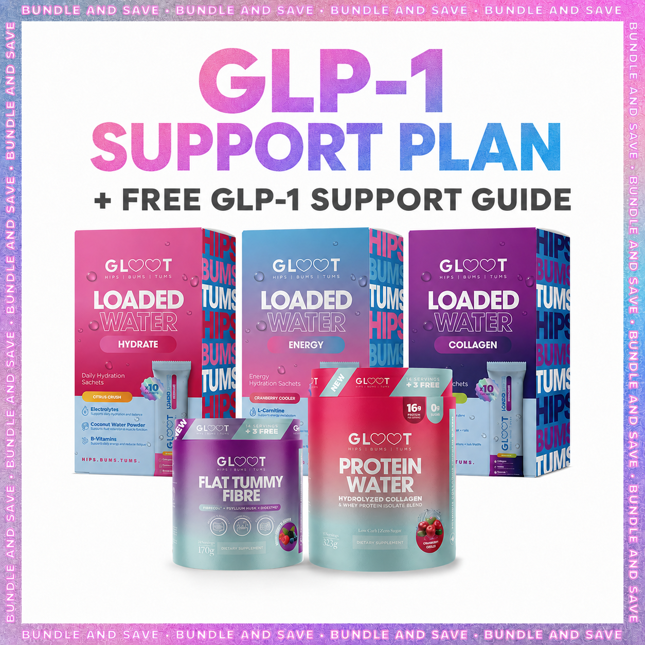 GLP-1 Support Plan