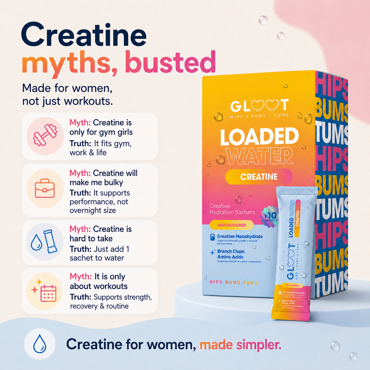 Loaded Water Creatine