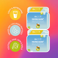 🥭✨ Protein Water Matcha Mango