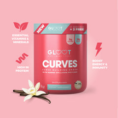Curves Weight Gain Shake
