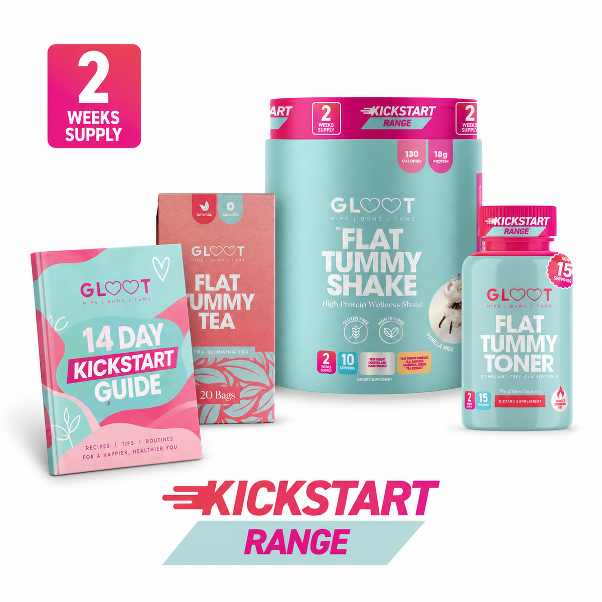 14 Day Flat Tummy KickStart