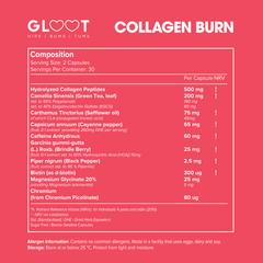 Collagen Burn