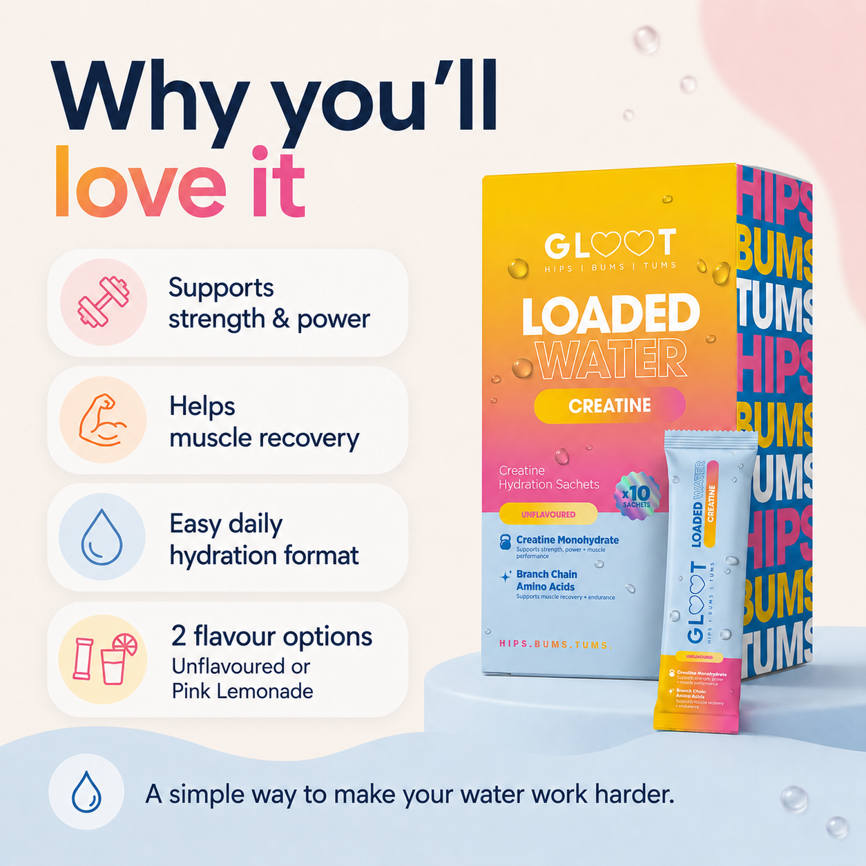 Loaded Water Creatine