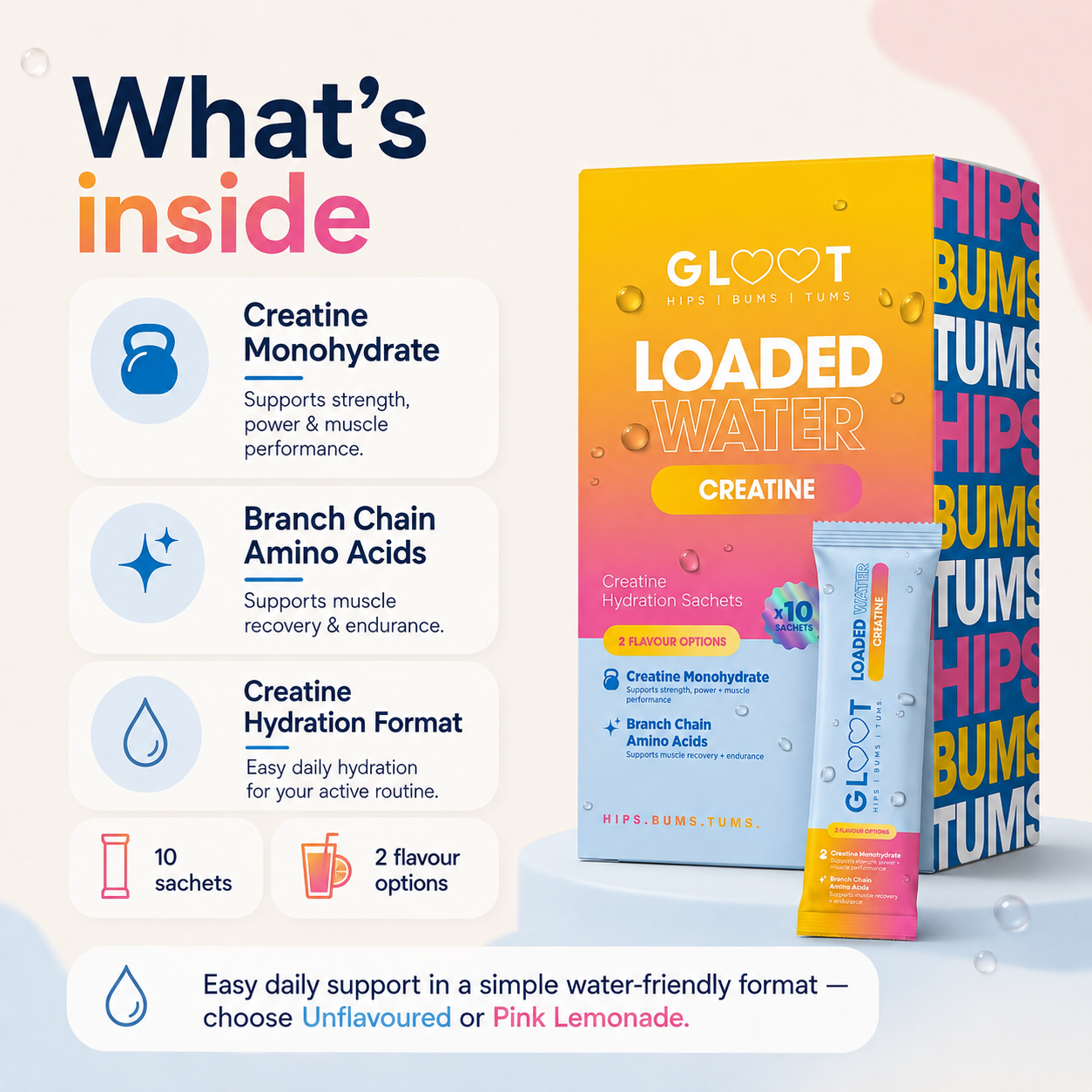 Loaded Water Creatine