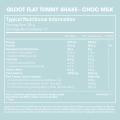 Flat Tummy Shake