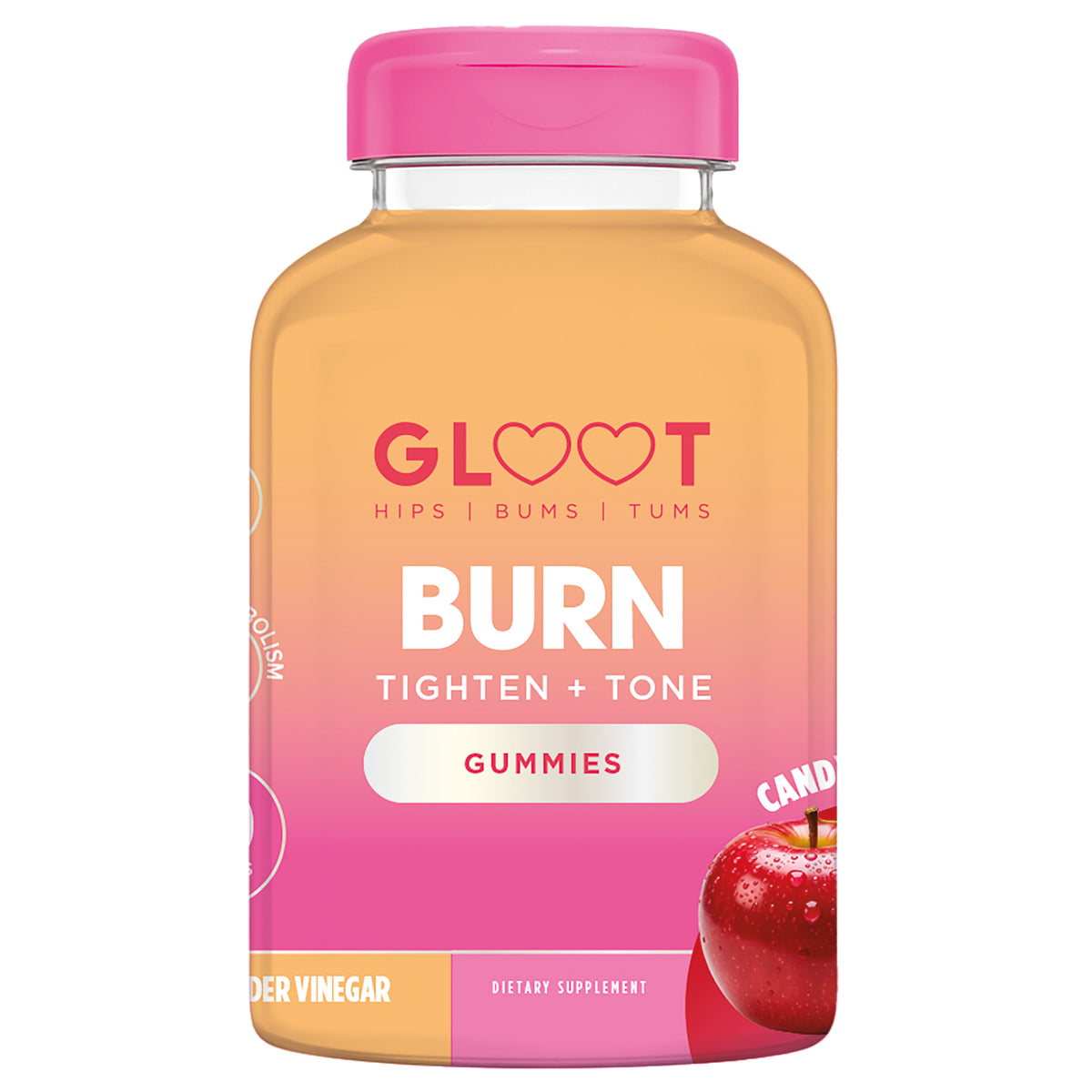 Burn Gummies (new site)