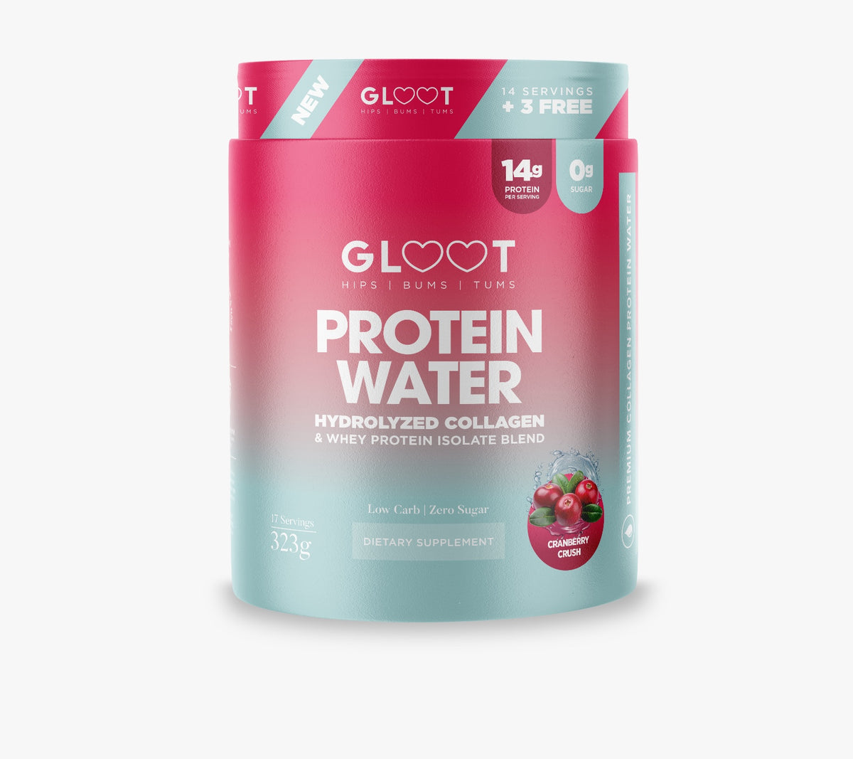 Protein Water