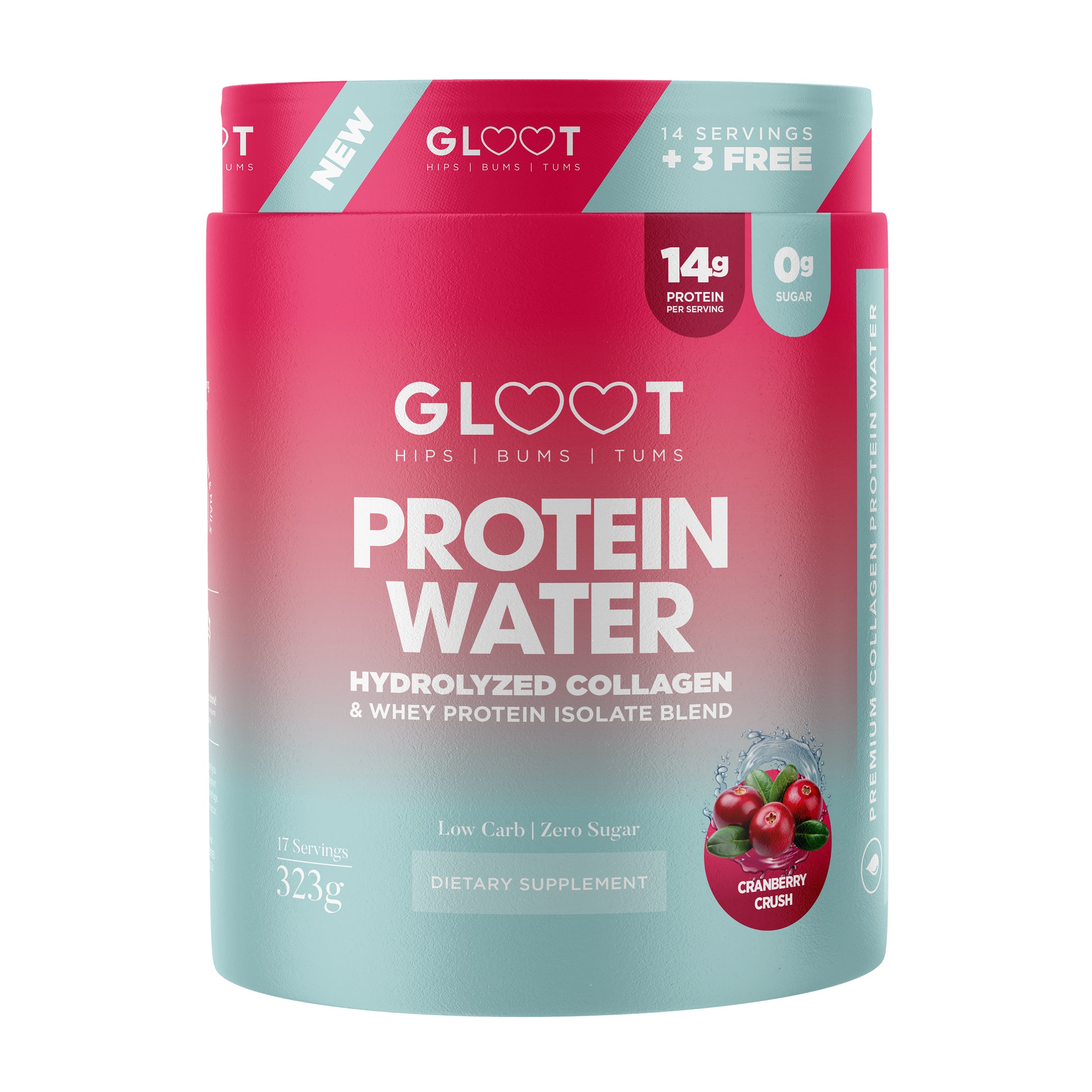 Protein Water