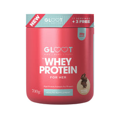 Whey Protein For (new Site)