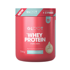 Whey Protein For (new Site)